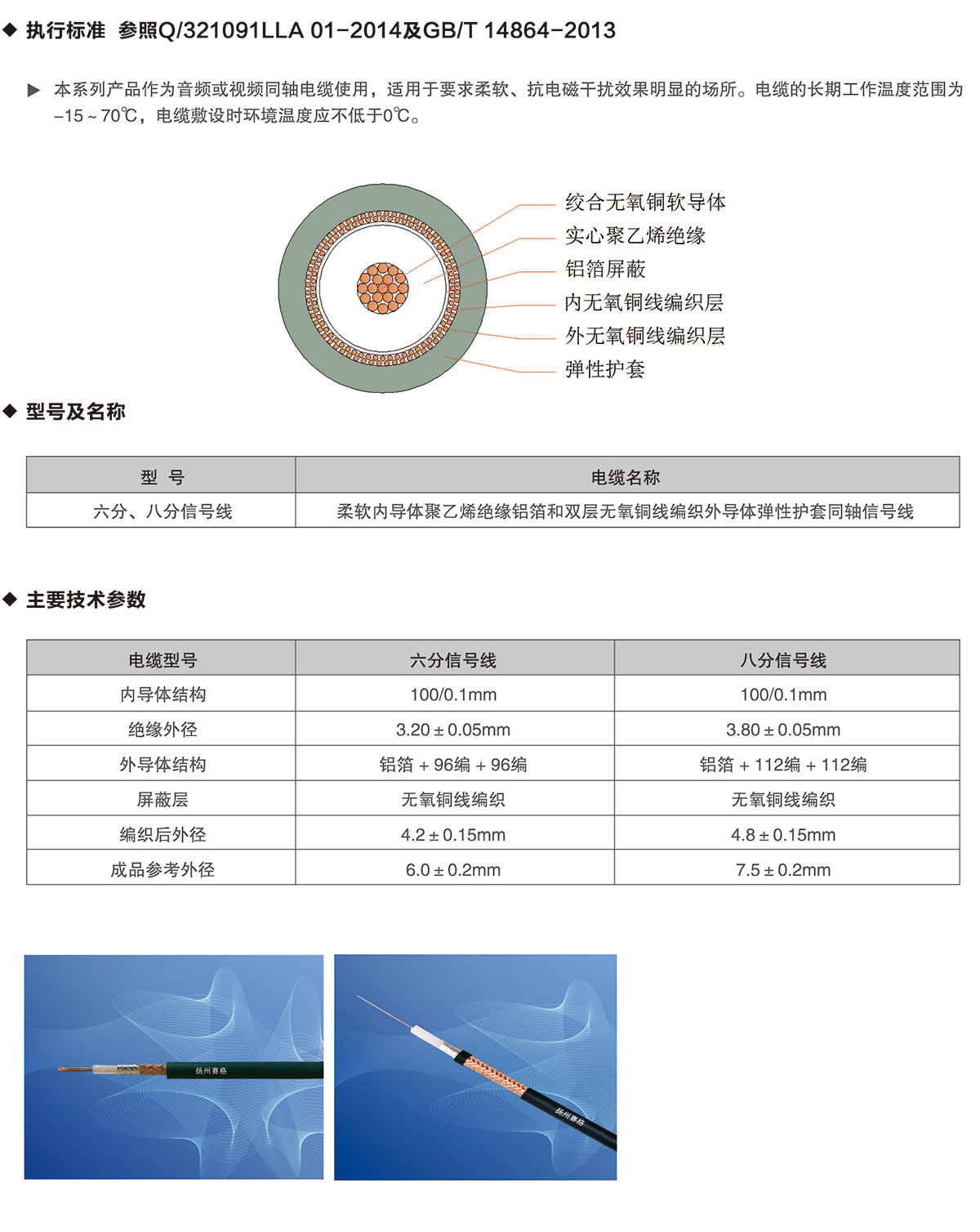 10-六分、八分信號(hào)線-詳情